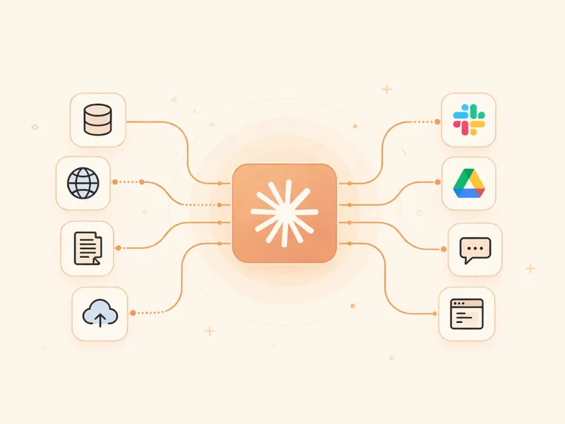 Skills, Connectors & Integration