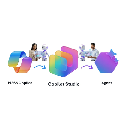Implementing & Maintaining M365 Agents using Copilot Studio